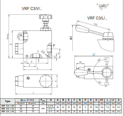 Регулятор потока VRF C3/V/34A