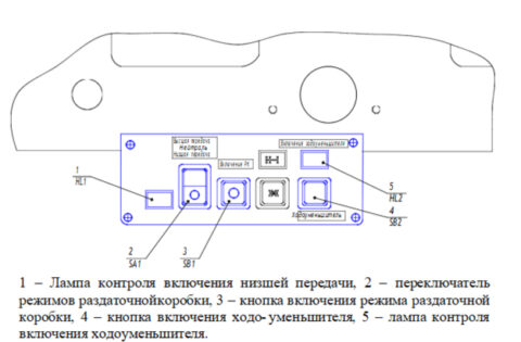Ключевые узлы и системы управления ДЭ-226. Процесс управления ходоуменьшителем и раздаточной коробкой