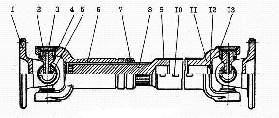 кардан гс-14.02