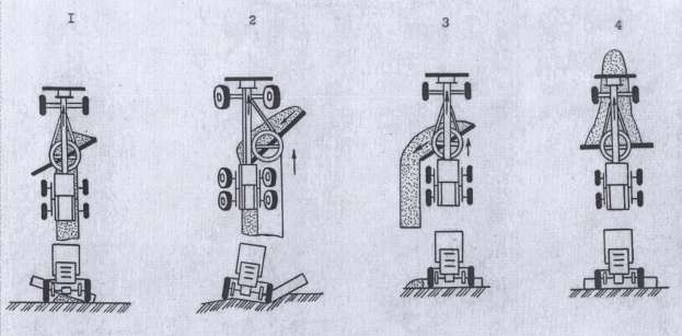 Схема работы грейдера гс-14.02